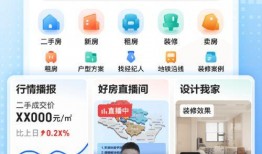 贝壳找房吃瓜,揭秘房产市场的“吃瓜”风云